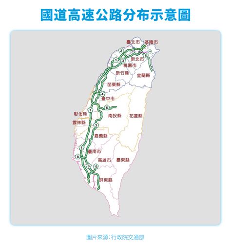 高速公路有幾條|中華民國國道